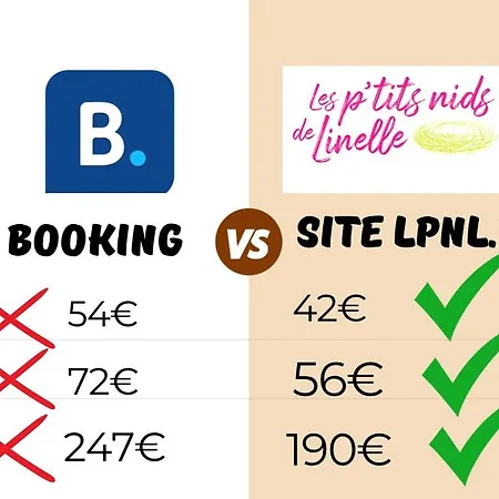 Le Clocher, Studio duplex avec clim Appartement *